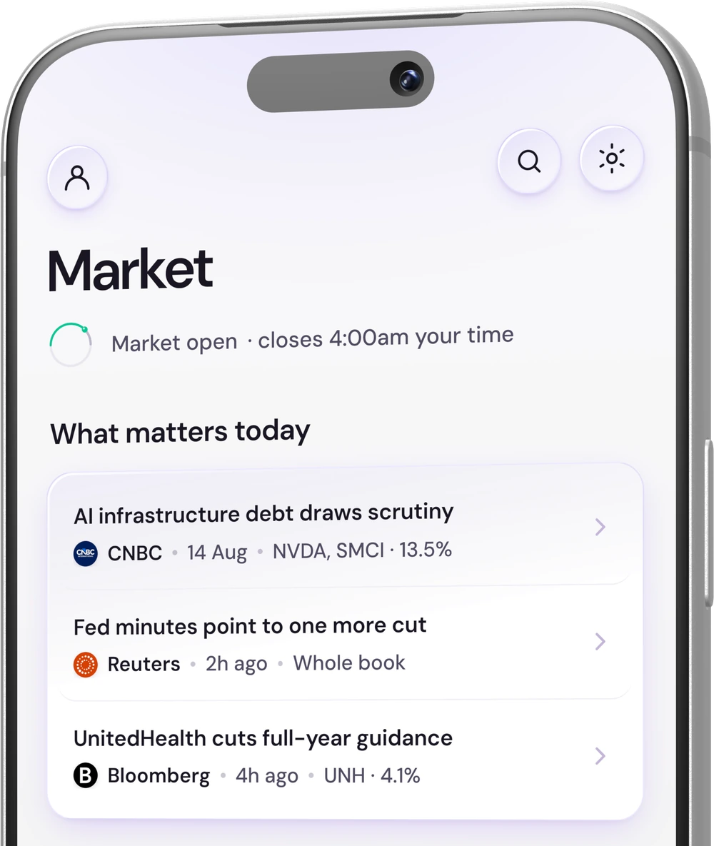 Market screen